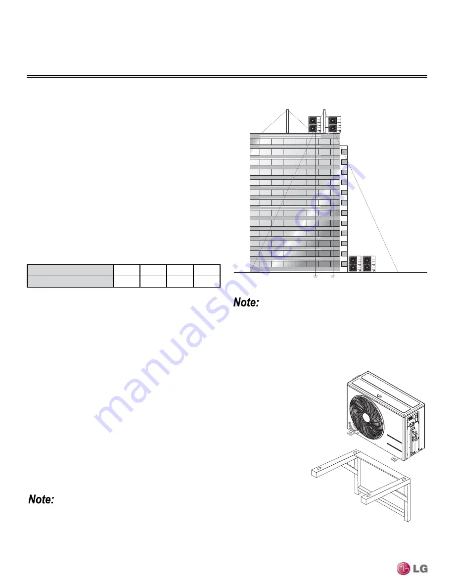 LG LC187HV Engineering Manual Download Page 48