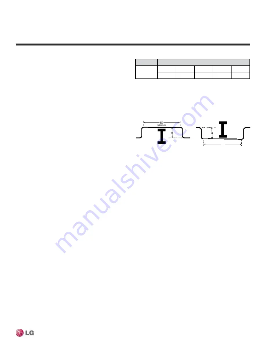 LG LC187HV Engineering Manual Download Page 57