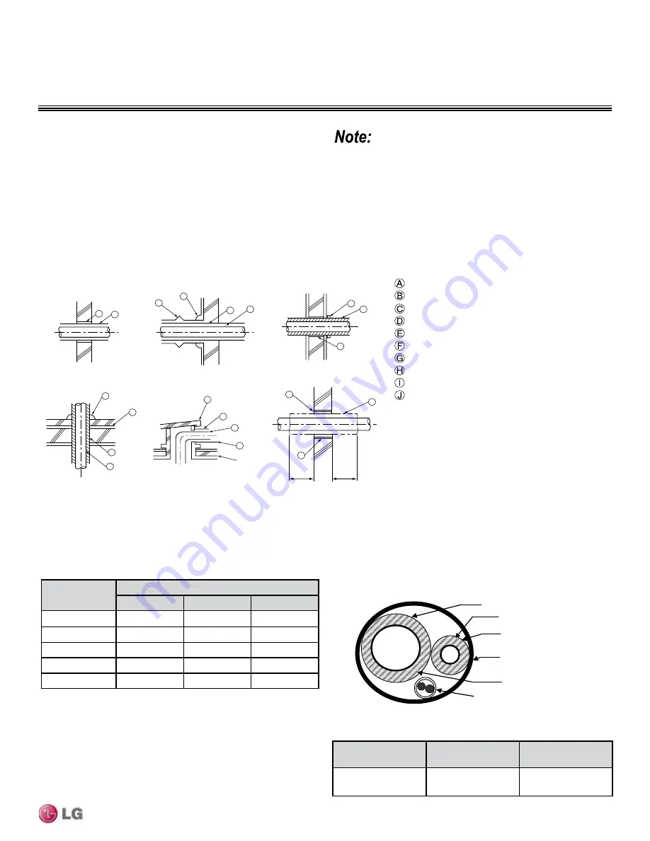 LG LC187HV Engineering Manual Download Page 59