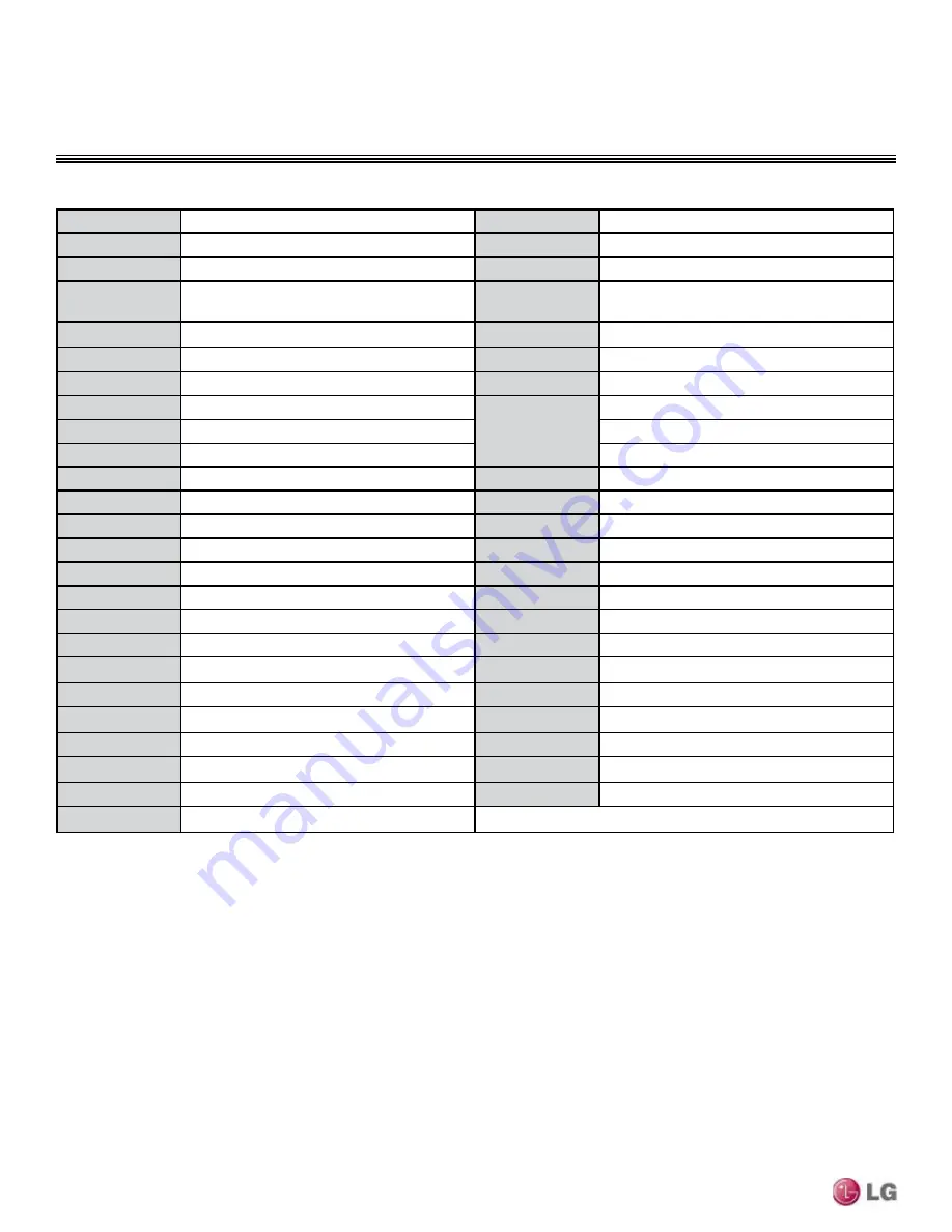 LG LC187HV Engineering Manual Download Page 72