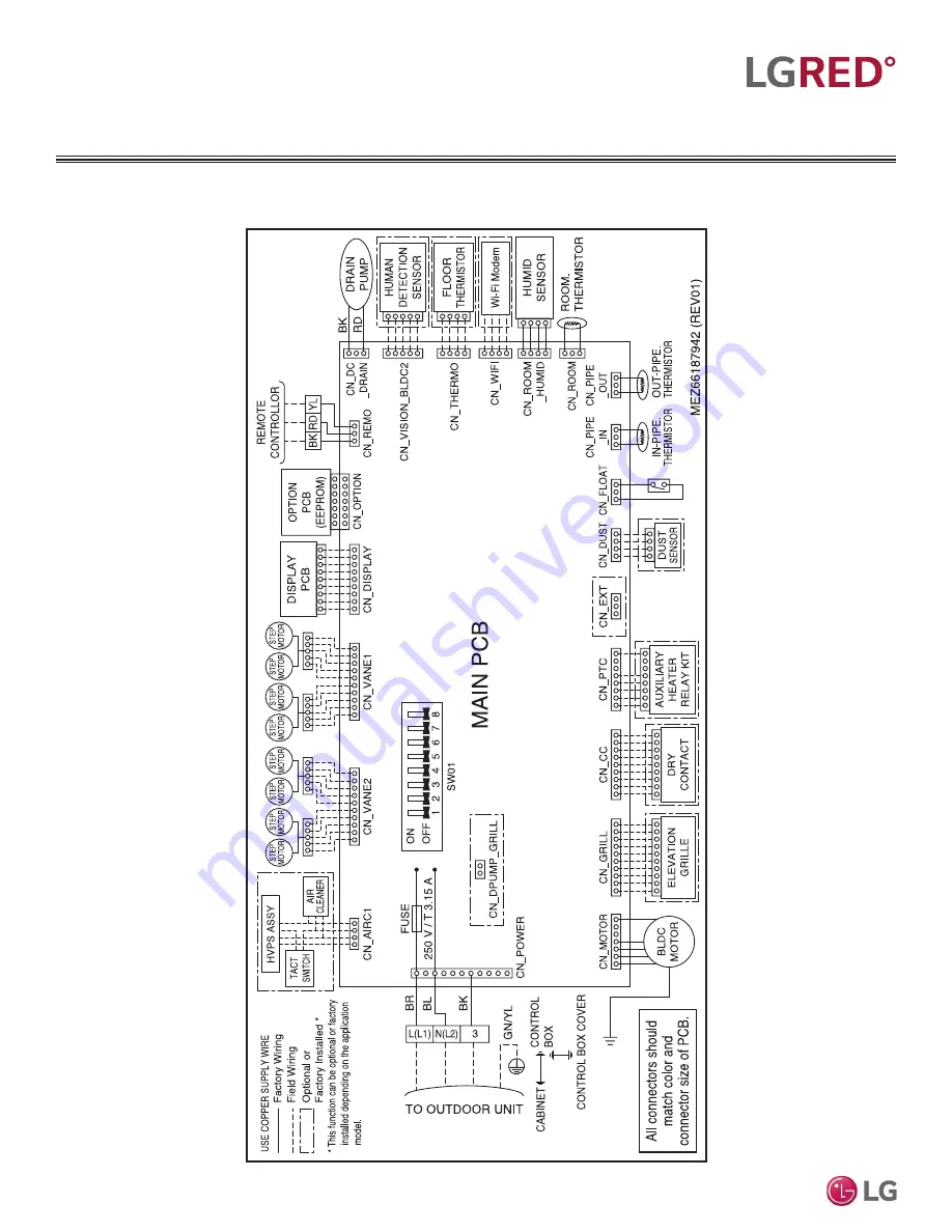 LG LC188HHV4 Engineering Manual Download Page 32