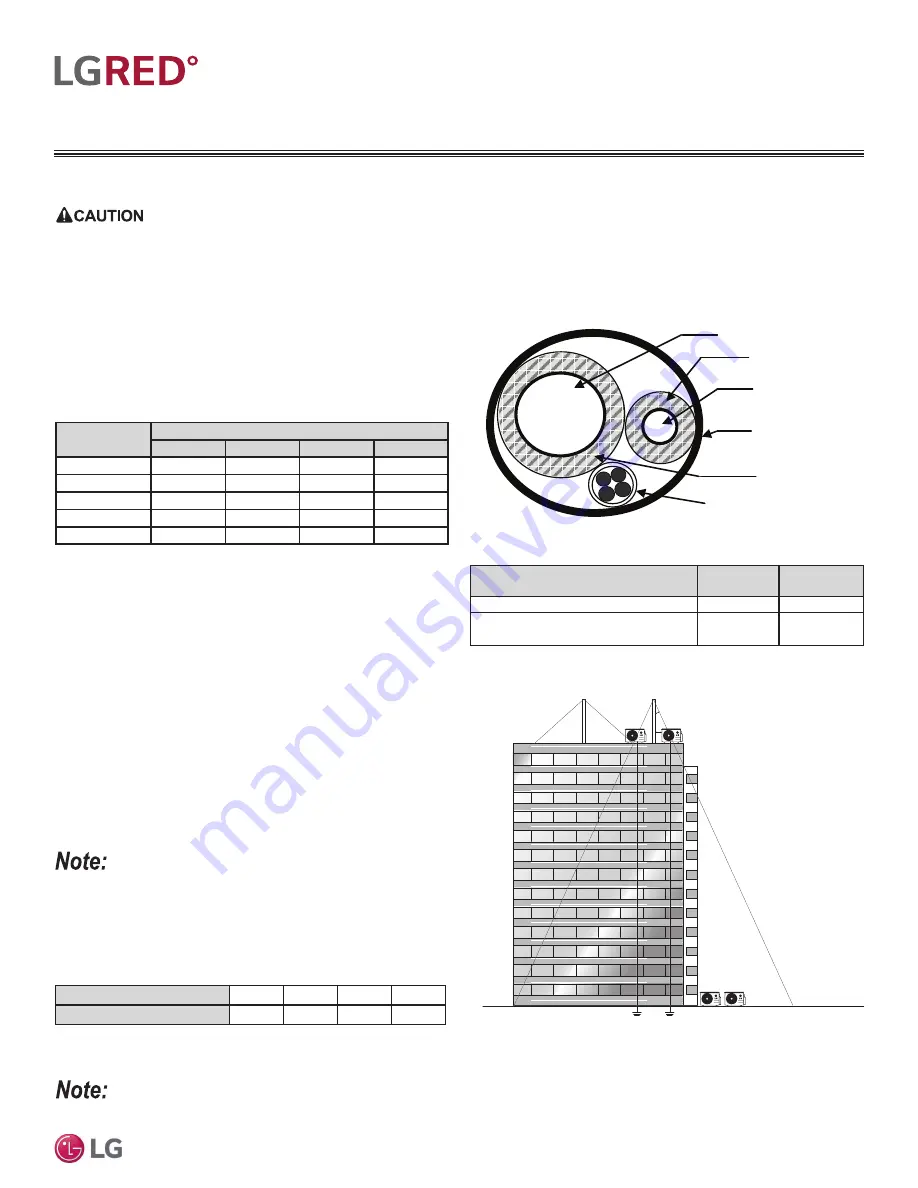 LG LC188HHV4 Engineering Manual Download Page 65