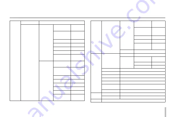 LG LCB5100 Series Owner'S Manual Download Page 19