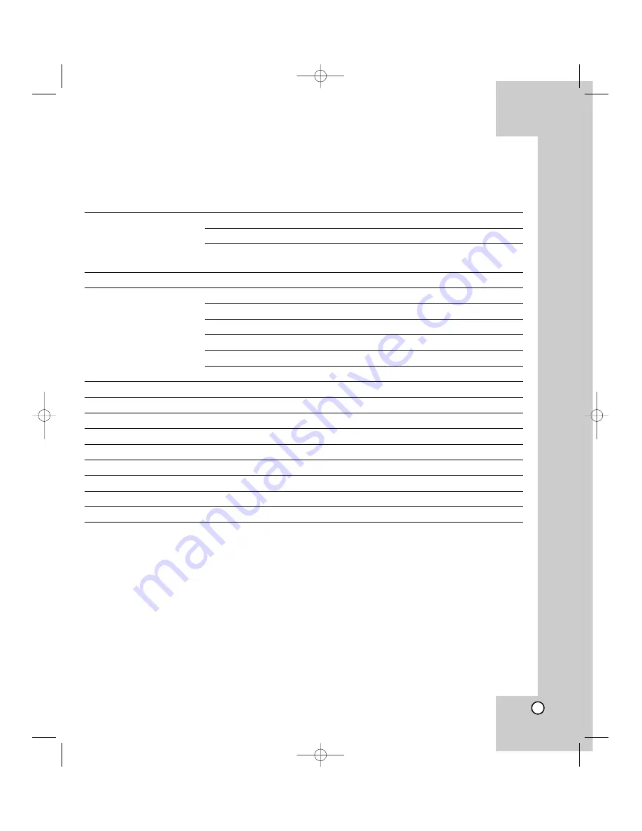 LG LCC-K1000 Owner'S Manual Download Page 23