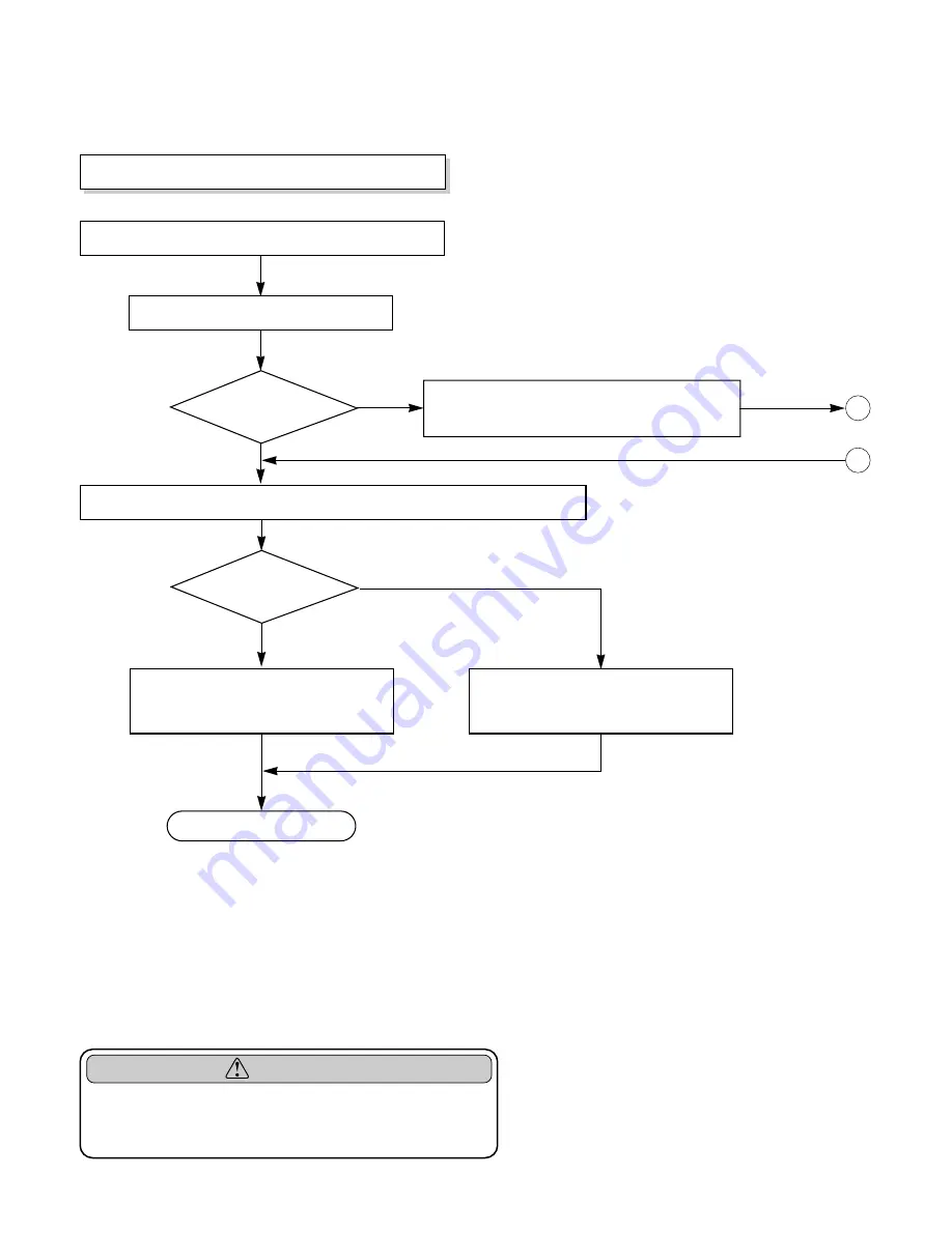 LG LCE3610SB Service Manual Download Page 72