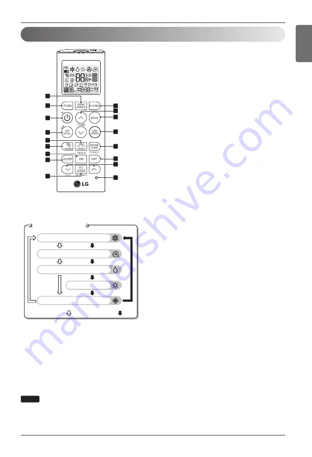 LG LCN097HV4 Owner'S Manual Download Page 9