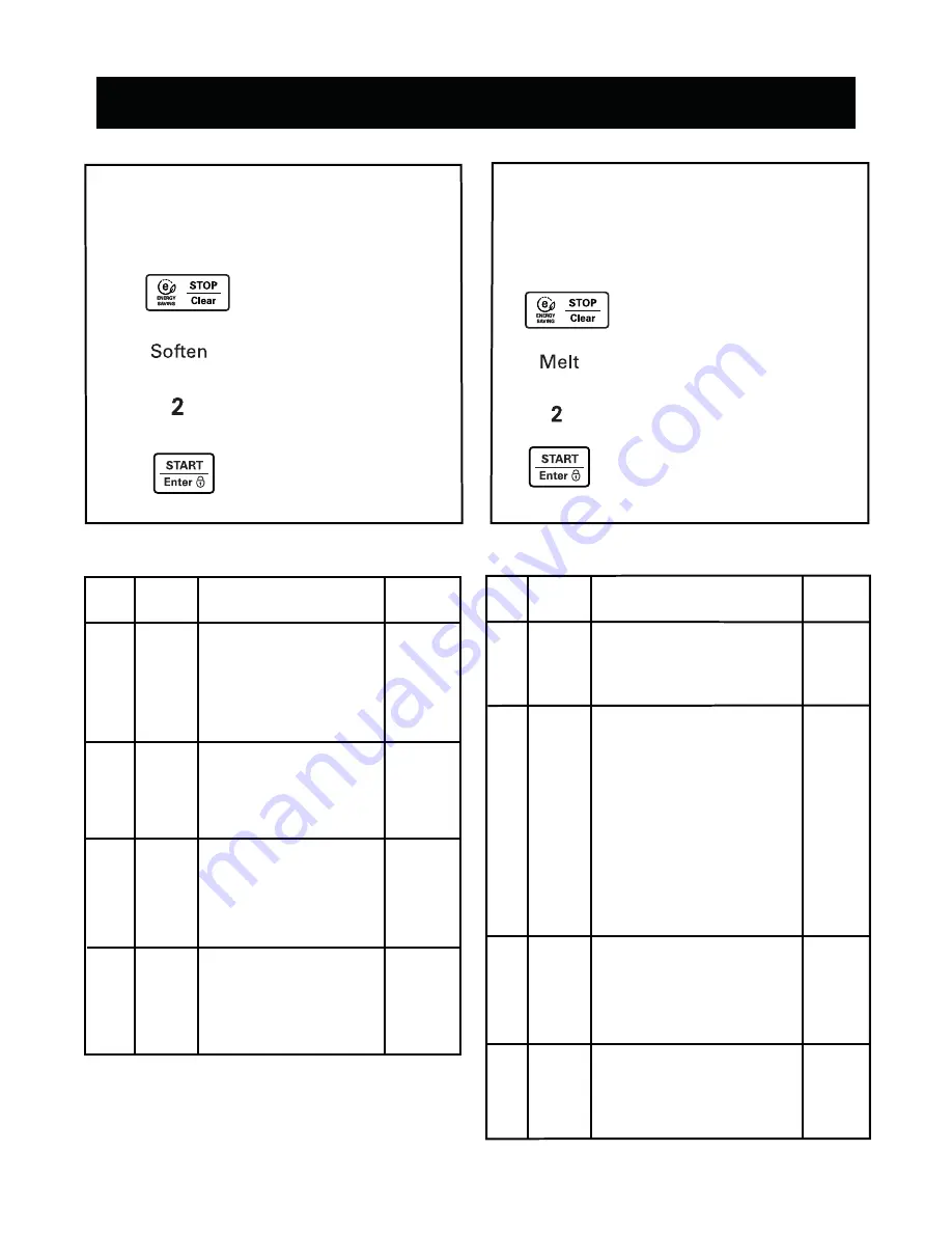 LG LCS1413SB Owner'S Manual Download Page 19