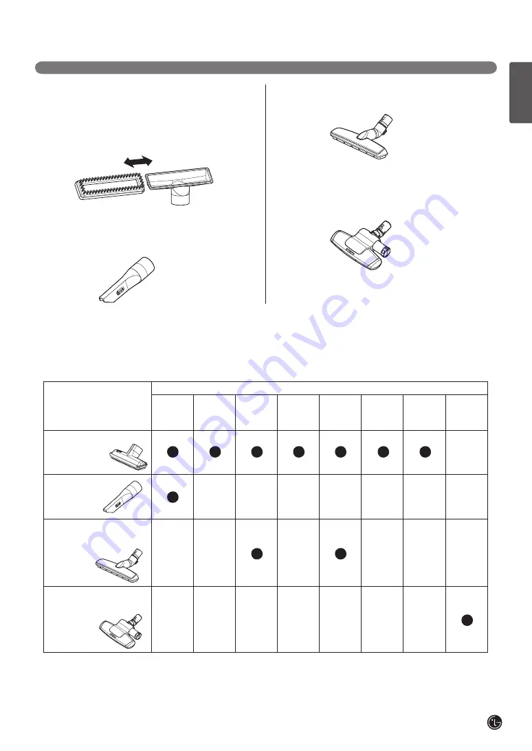 LG LCV900B Owner'S Manual Download Page 11