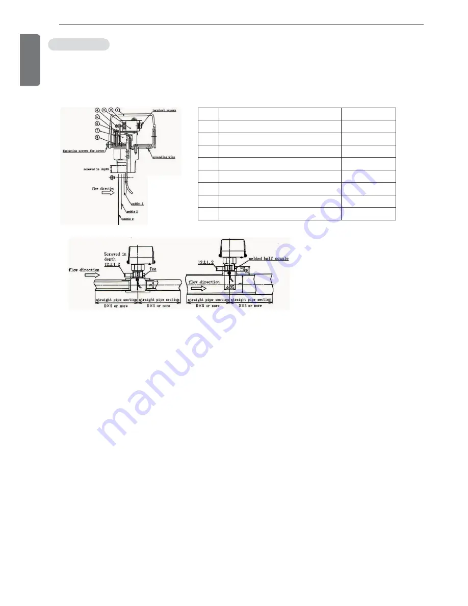 LG LCWW Operation & Maintenance Manual Download Page 18