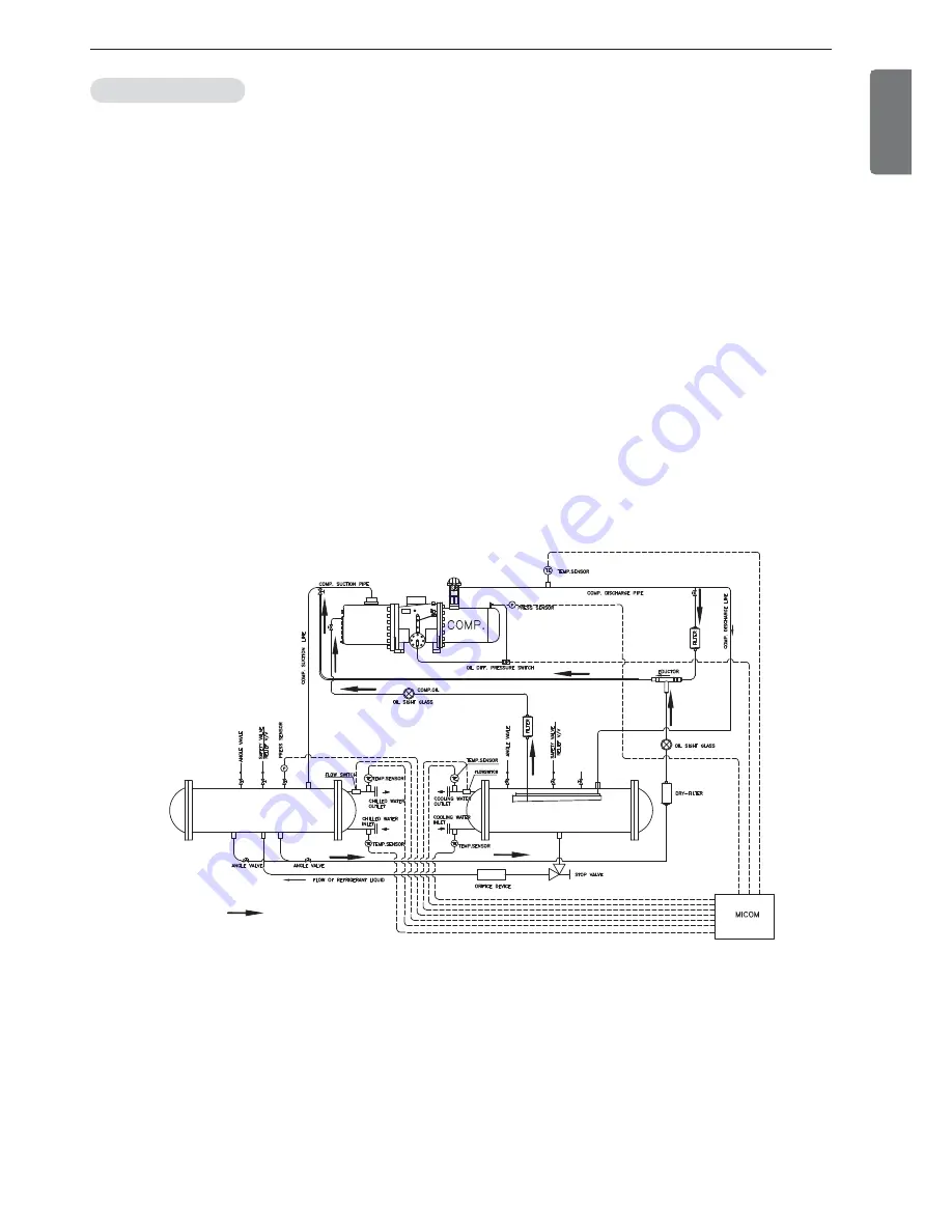 LG LCWW Operation & Maintenance Manual Download Page 19