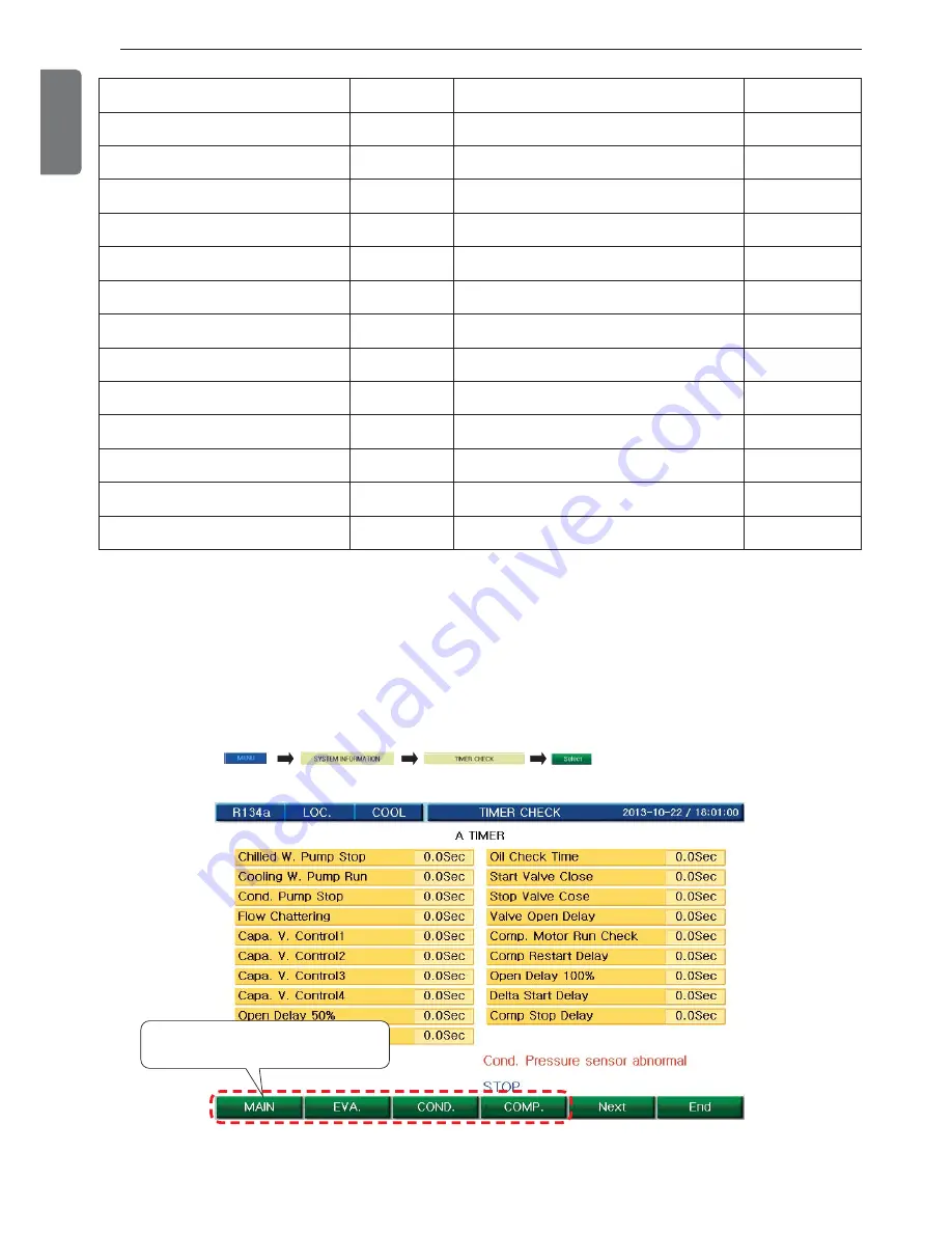 LG LCWW Operation & Maintenance Manual Download Page 54