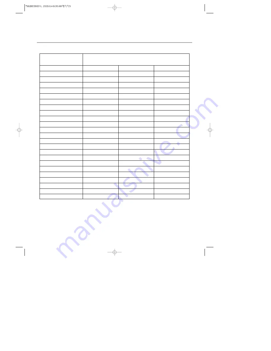 LG LD-14AT 2 Service Manual Download Page 5