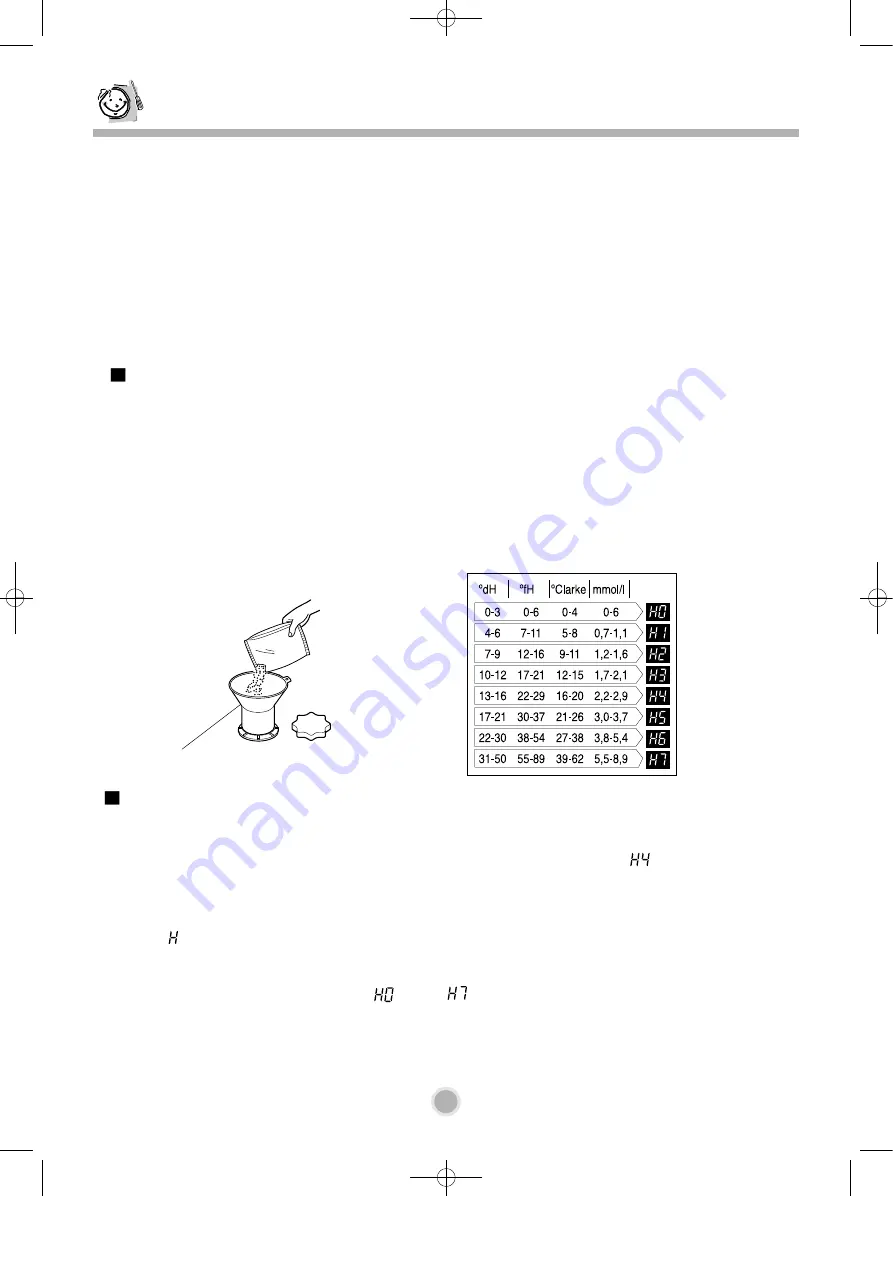 LG LD-2160LH Скачать руководство пользователя страница 16