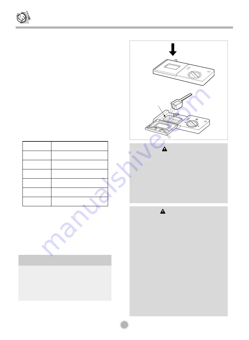 LG LD-2263LH Скачать руководство пользователя страница 14