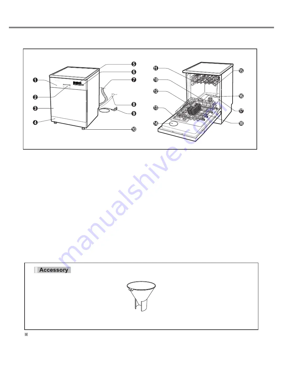 LG LD1454WBFES2 Service Manual Download Page 7