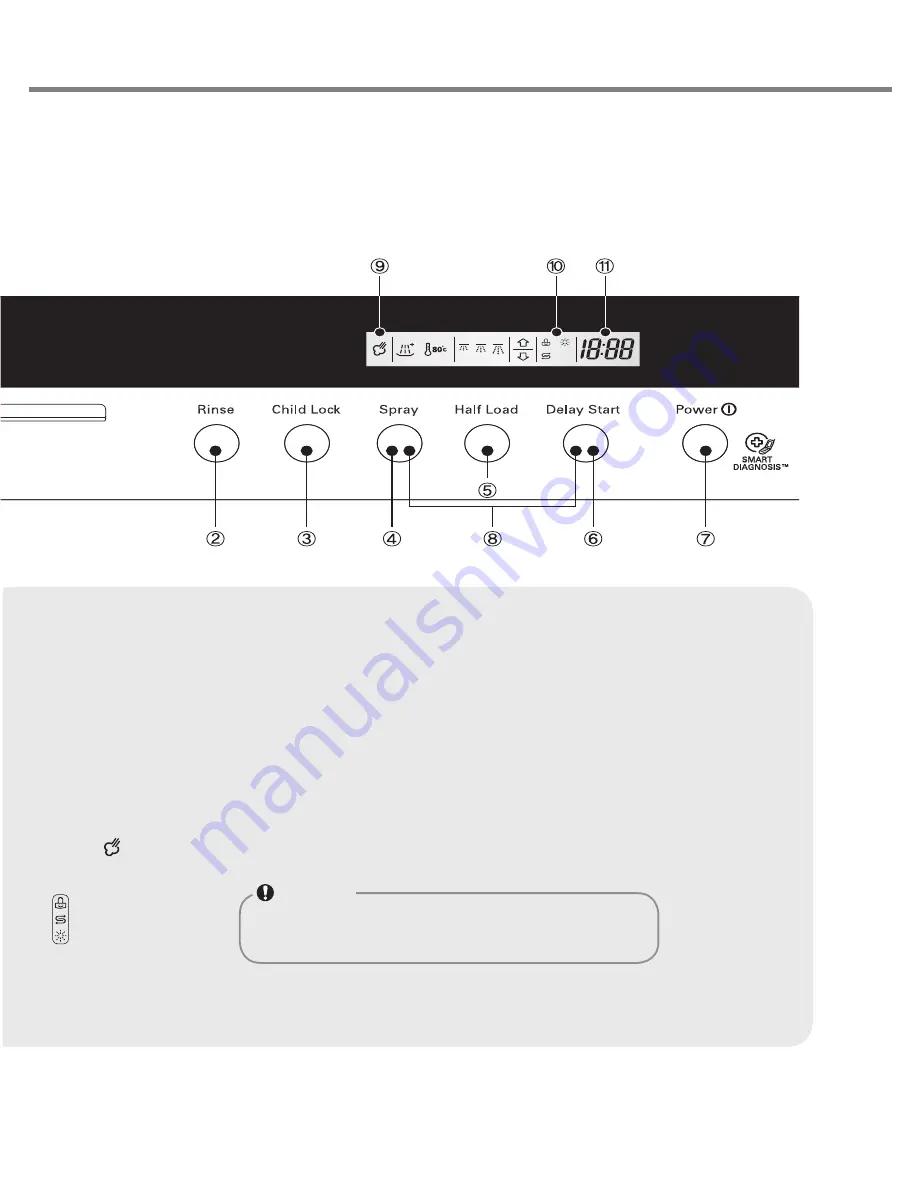 LG LD1454WBFES2 Скачать руководство пользователя страница 10