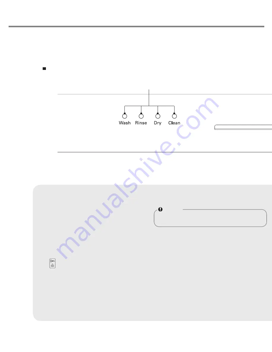 LG LD1454WBFES2 Скачать руководство пользователя страница 15