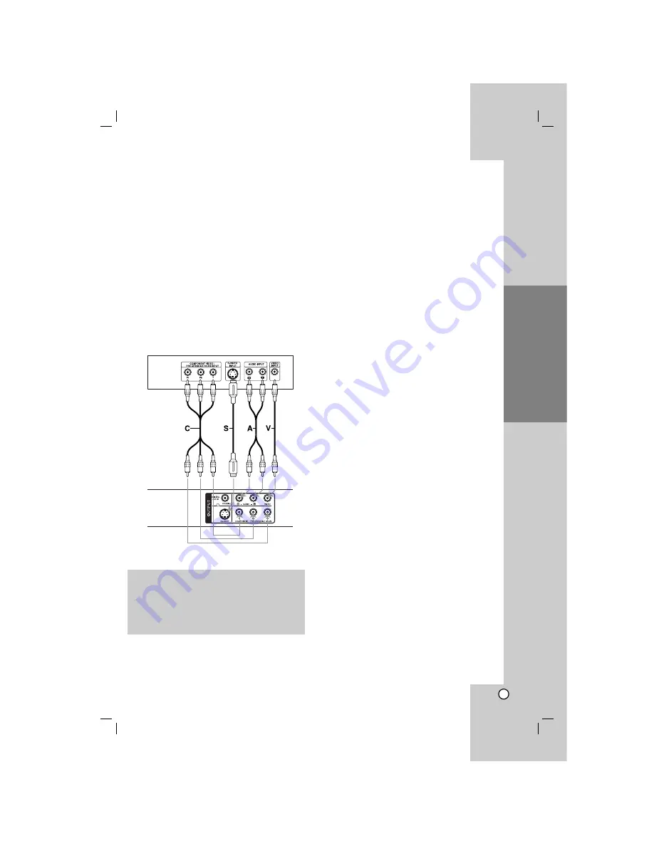 LG LDA-830 Owner'S Manual Download Page 32