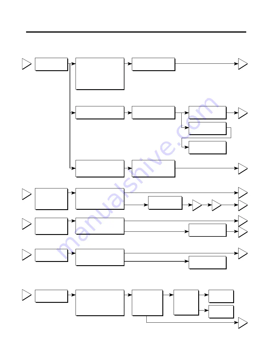 LG LDC22720 Series Service Manual Download Page 11