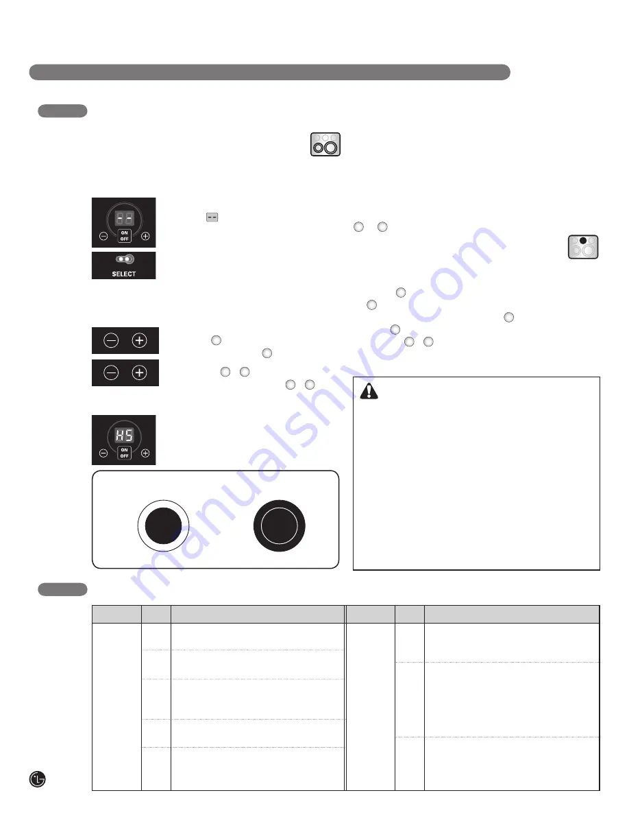 LG LDE3019ST Скачать руководство пользователя страница 12