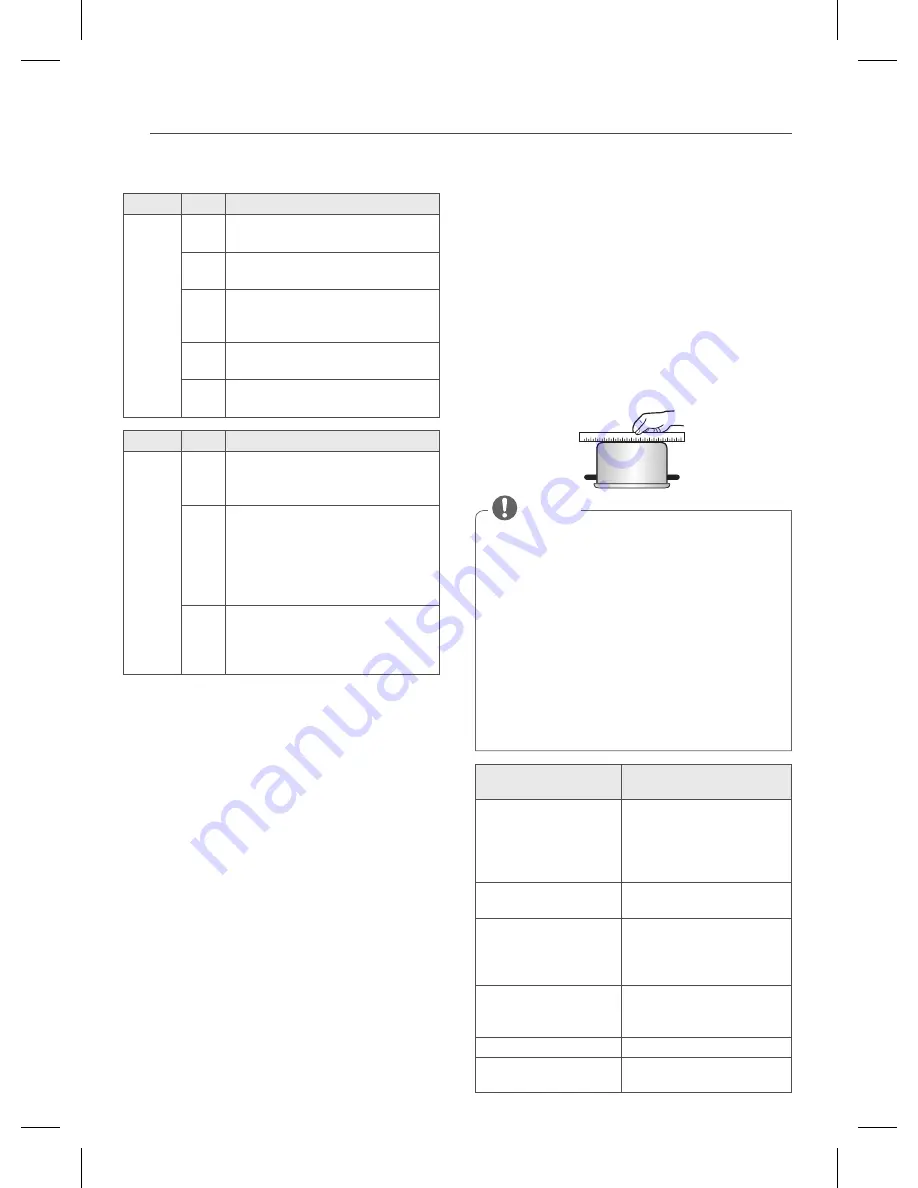 LG LDE3031ST Owner'S Manual Download Page 21