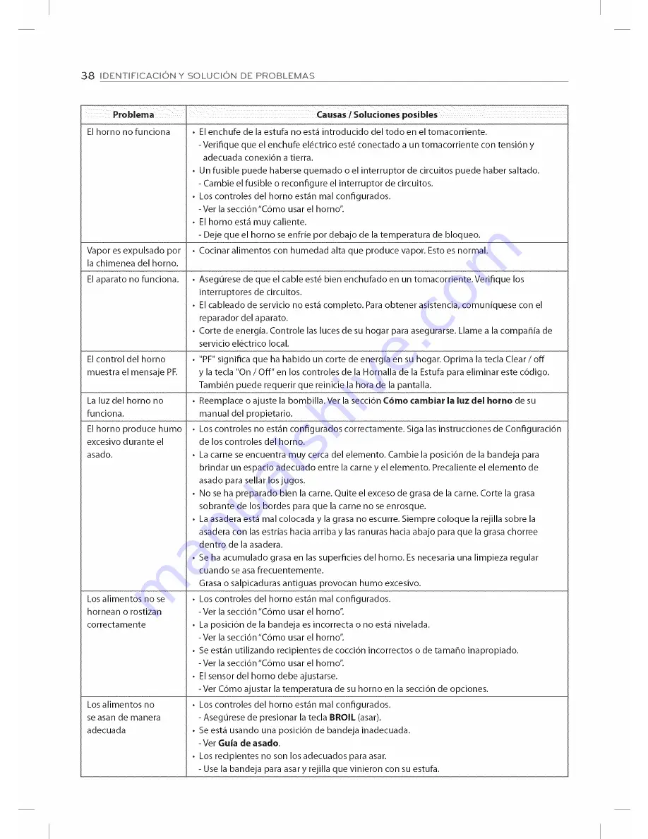 LG LDE3035SB Owner'S Manual Download Page 78