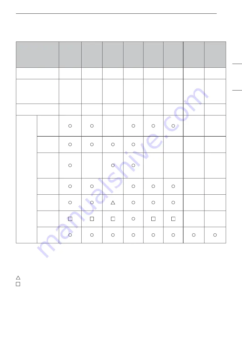 LG LDF554 SERIES Скачать руководство пользователя страница 93