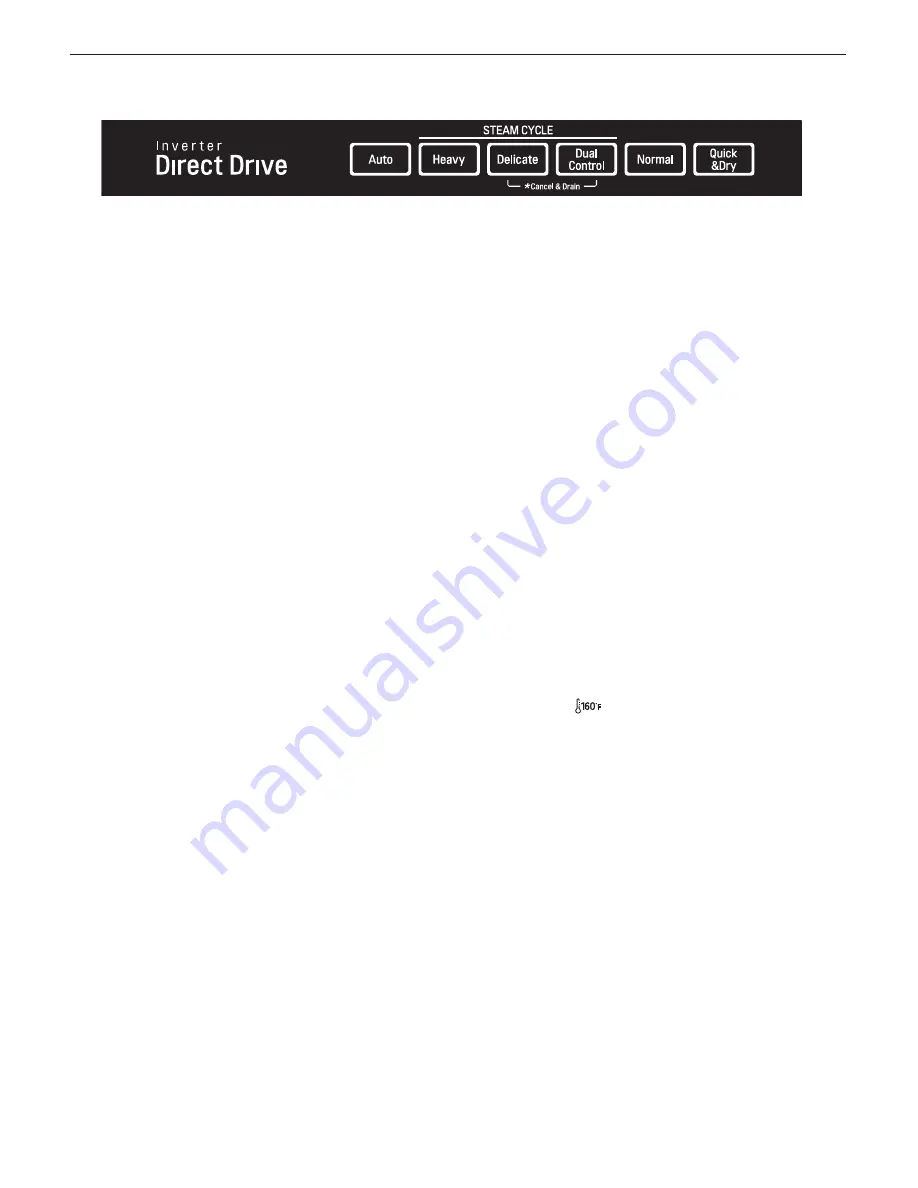 LG LDF7551ST/WW/BB Owner'S Manual Download Page 8