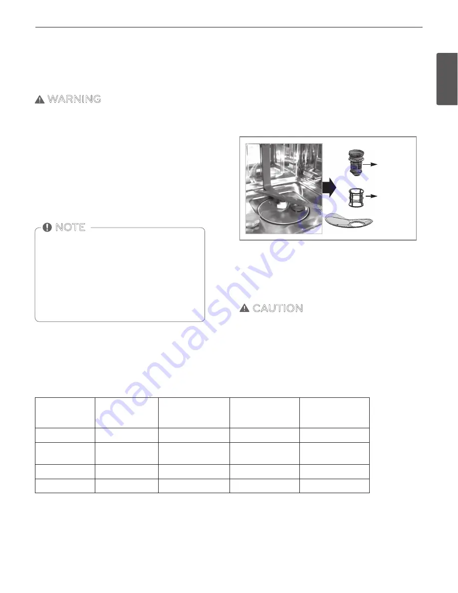 LG LDF7551ST/WW/BB Owner'S Manual Download Page 23