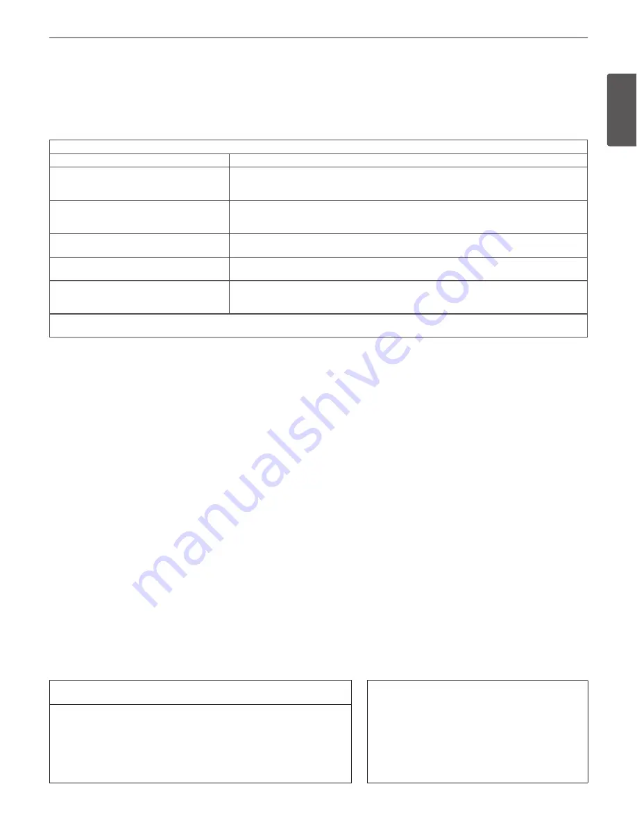 LG LDF7551ST/WW/BB Owner'S Manual Download Page 31