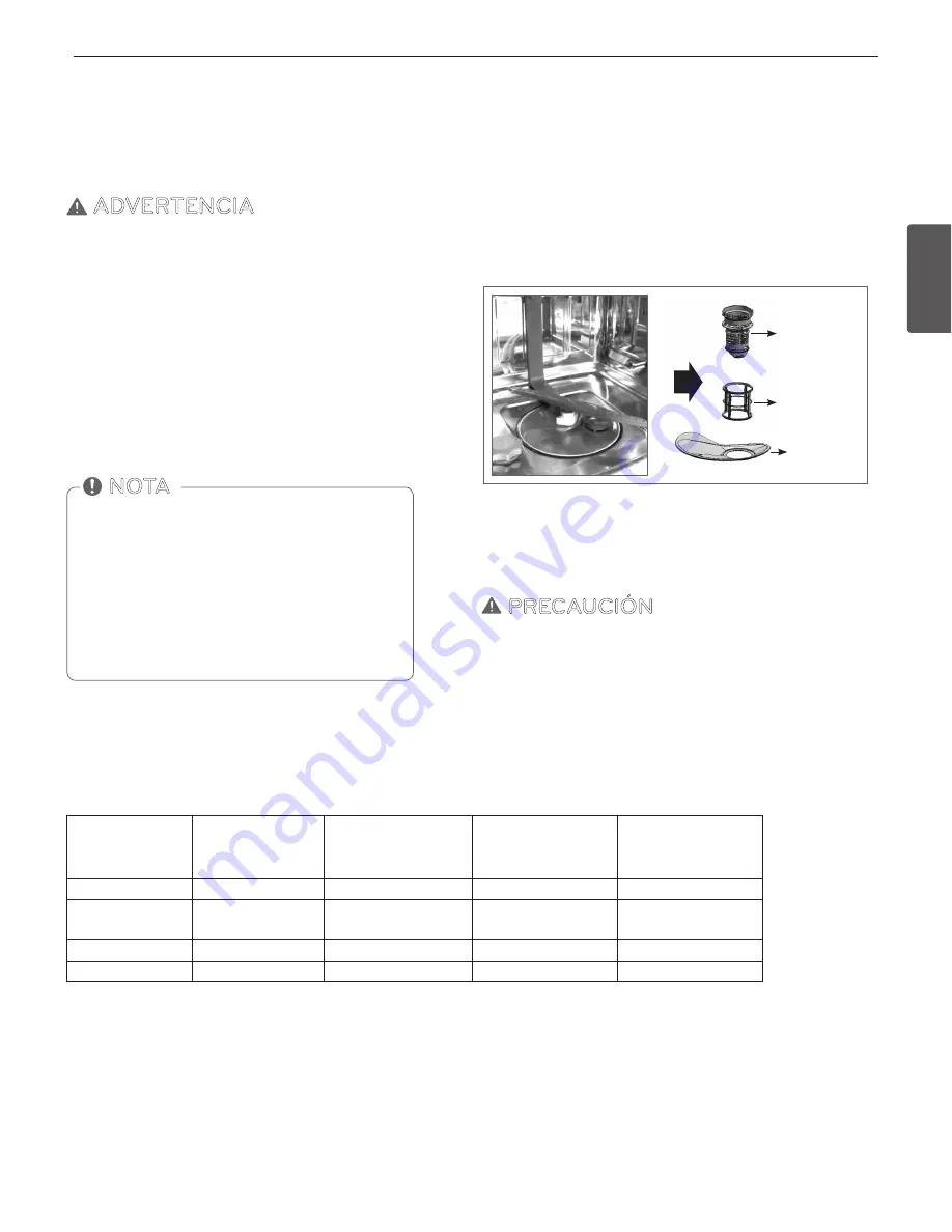 LG LDF7551ST/WW/BB Скачать руководство пользователя страница 55