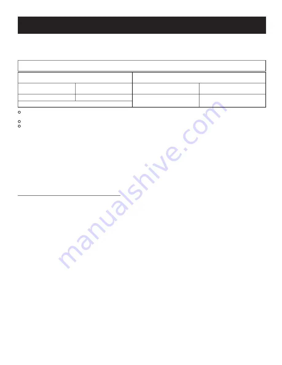 LG LDF7932BB User Manual Download Page 24