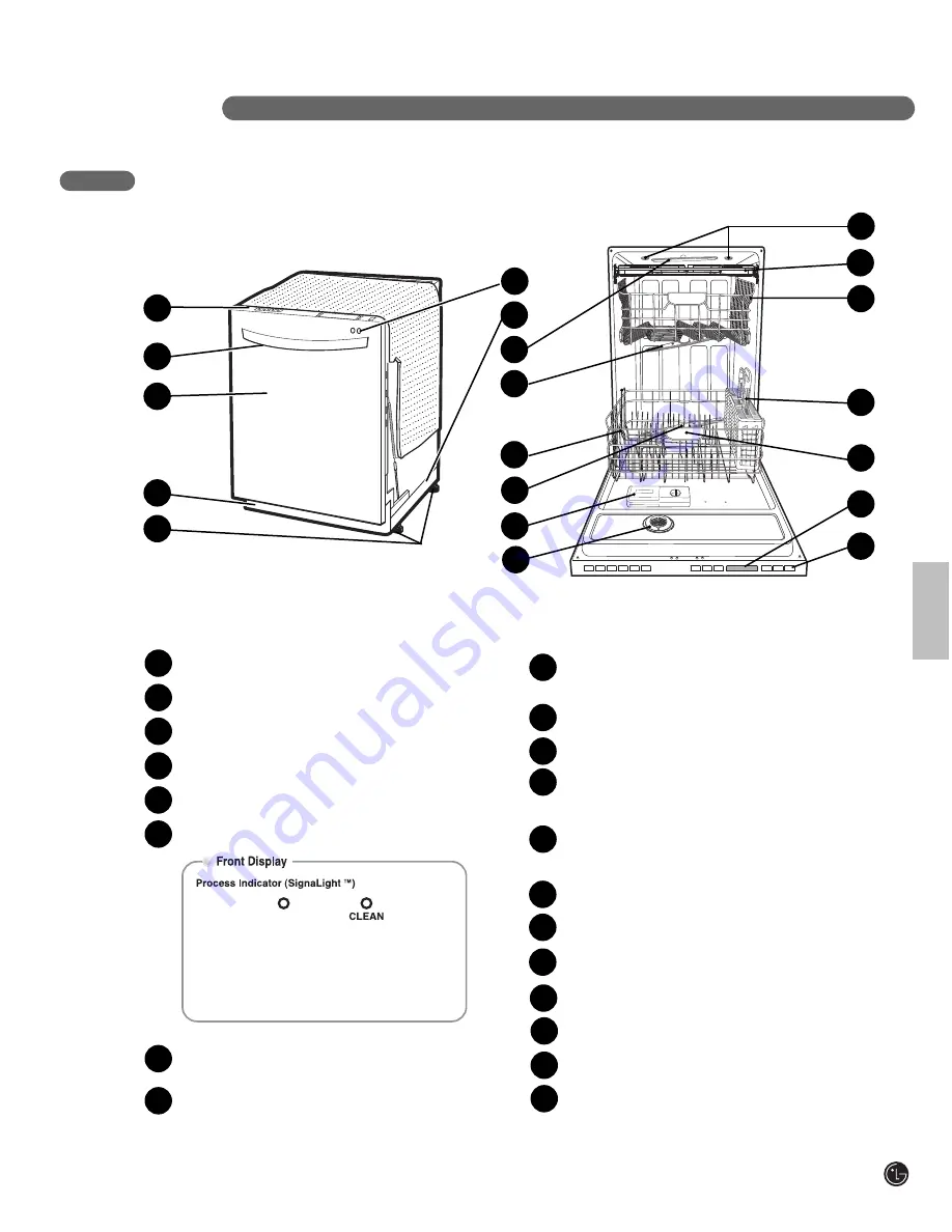 LG LDF7932BB Скачать руководство пользователя страница 31