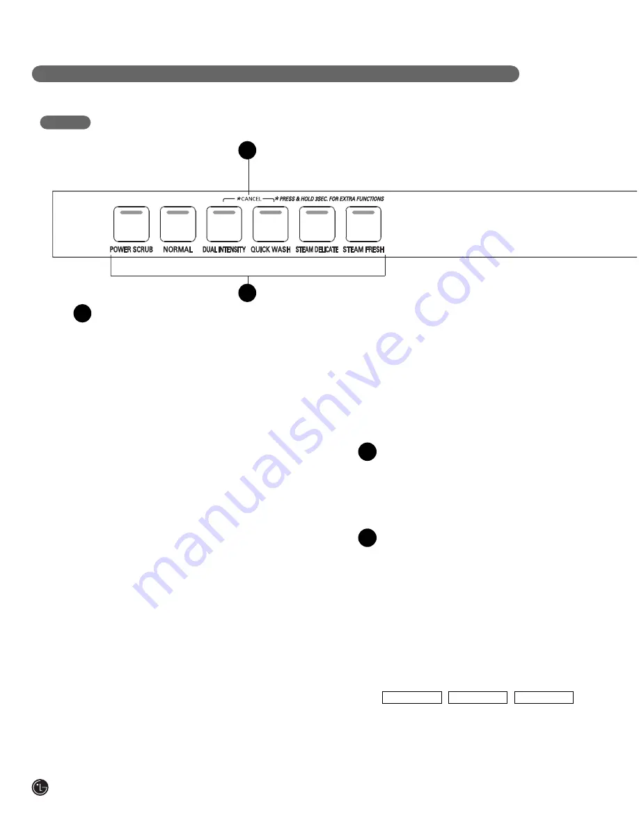 LG LDF7932BB Скачать руководство пользователя страница 32