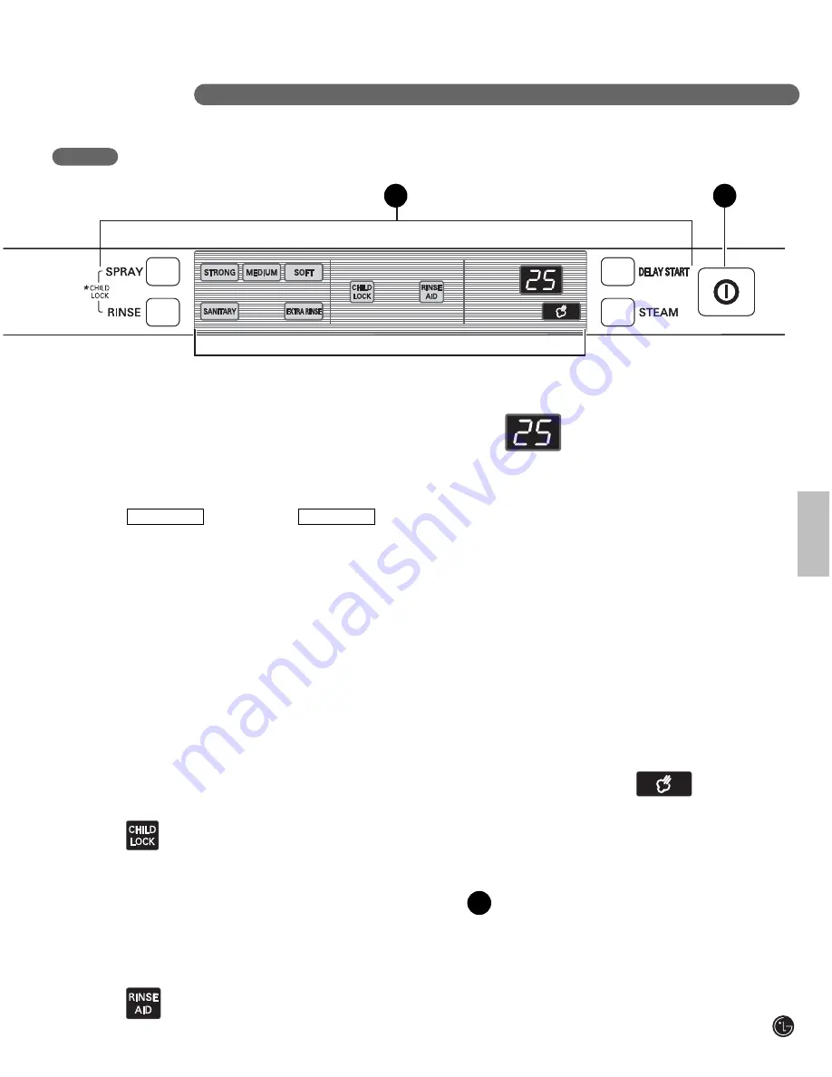 LG LDF7932BB User Manual Download Page 33