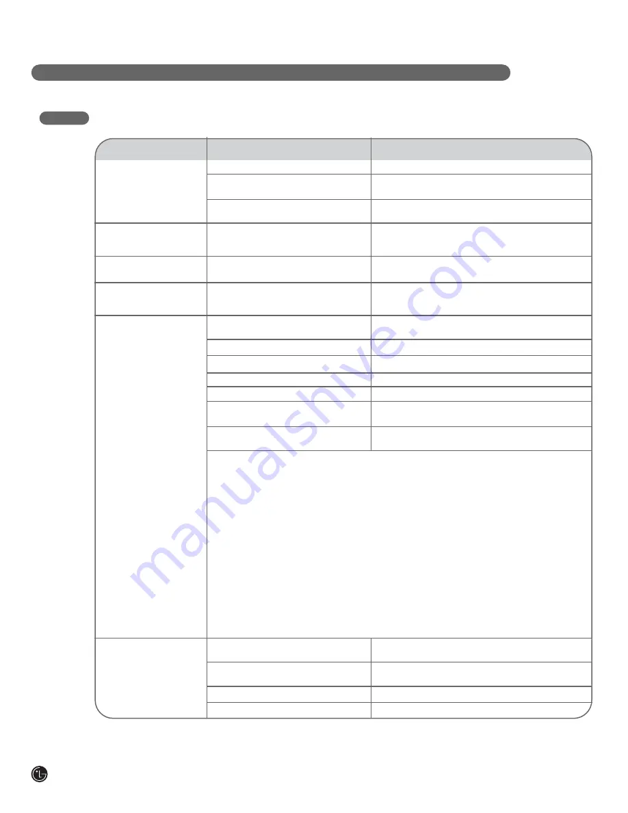 LG LDF7932BB User Manual Download Page 44