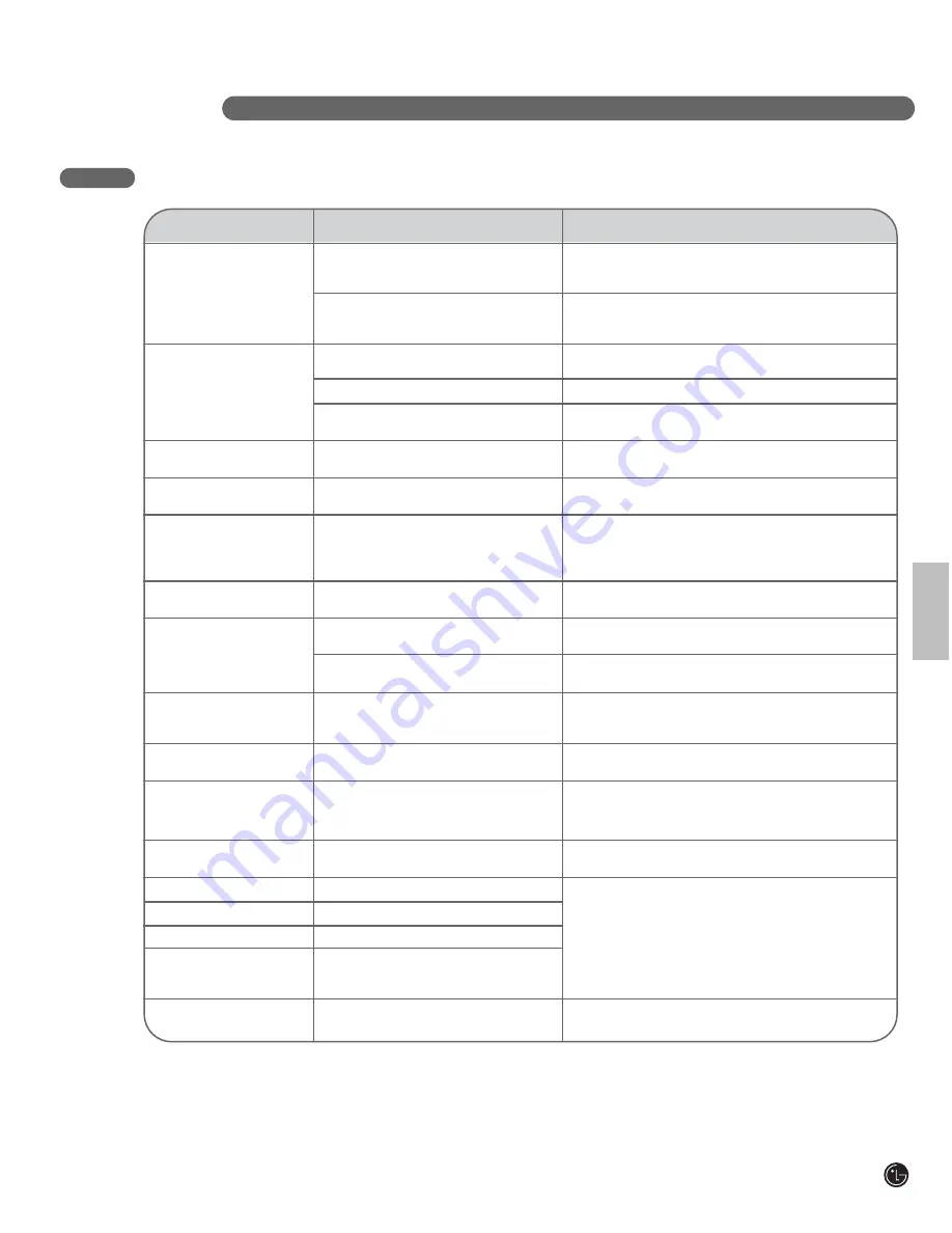 LG LDF7932BB User Manual Download Page 45