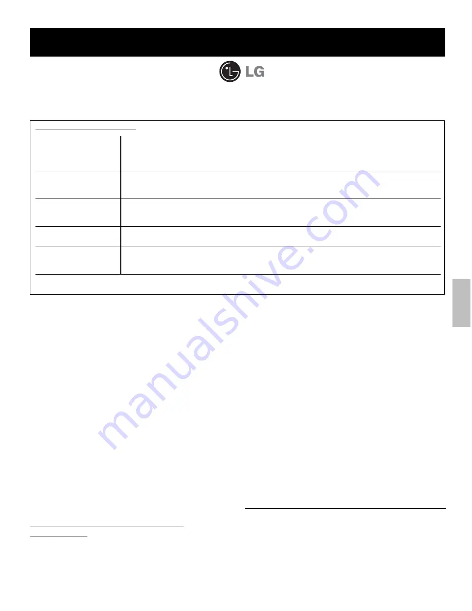 LG LDF7932BB User Manual Download Page 47