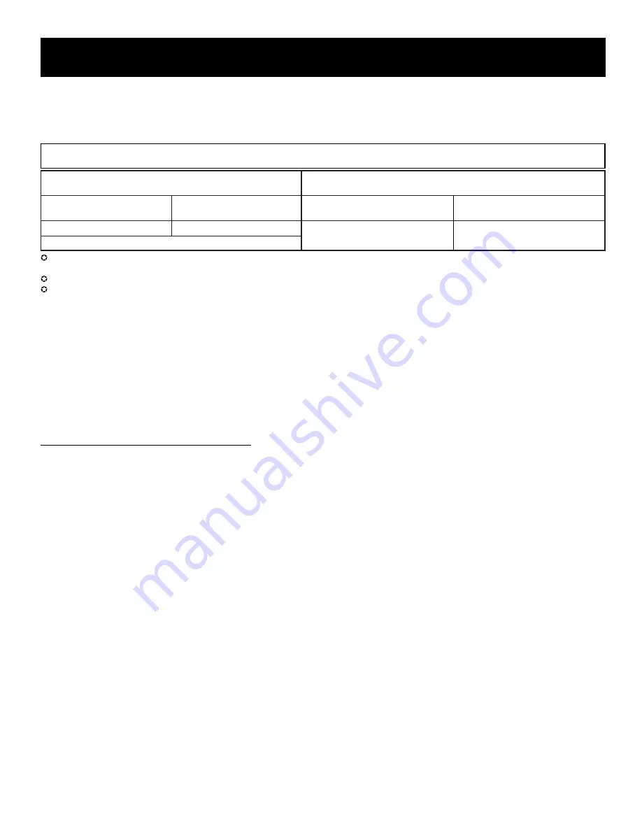 LG LDF7932BB User Manual Download Page 48