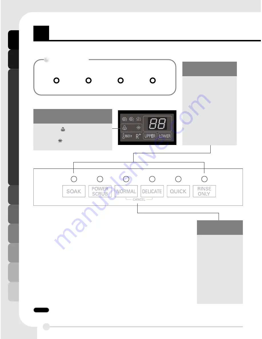 LG LDF8812 Скачать руководство пользователя страница 8