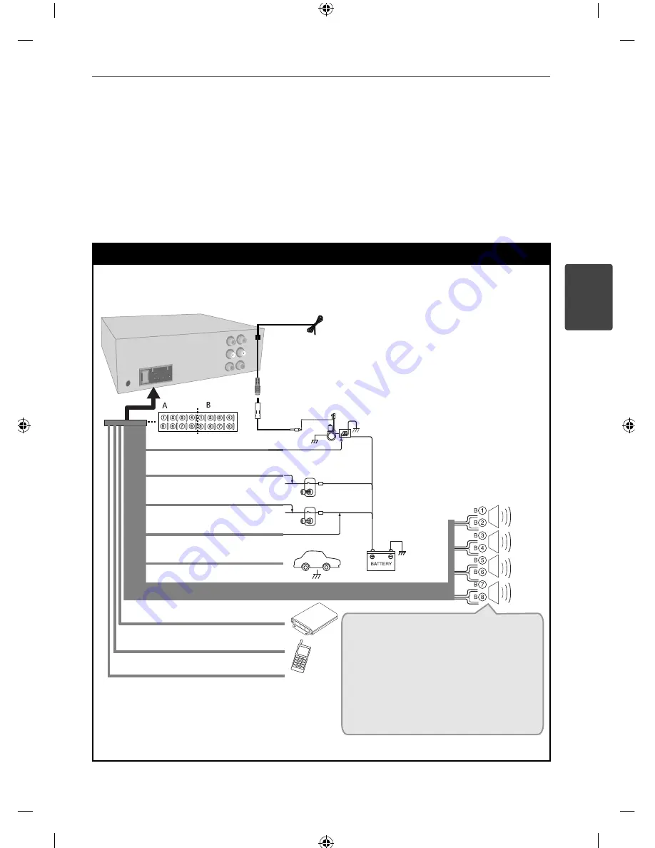 LG LDF900UR Скачать руководство пользователя страница 15