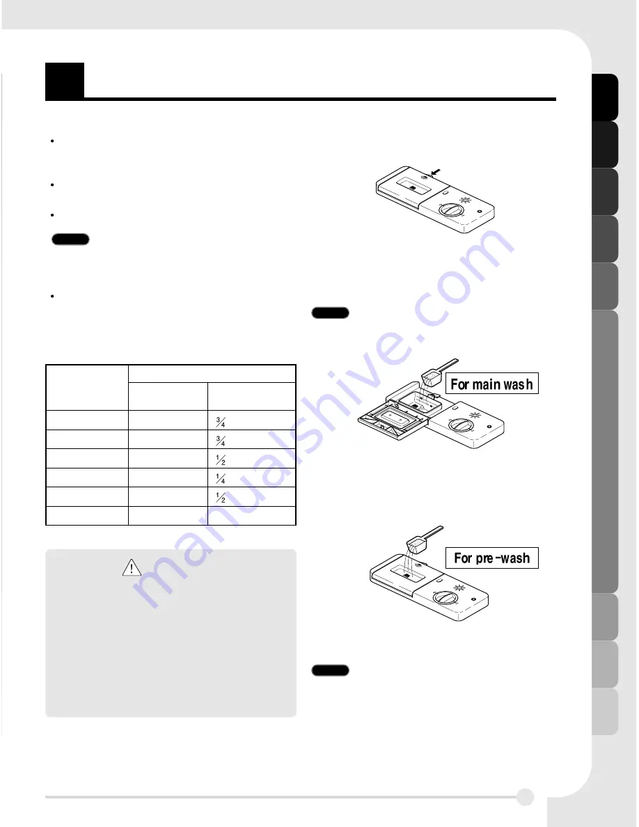 LG LDF9810BB Скачать руководство пользователя страница 17