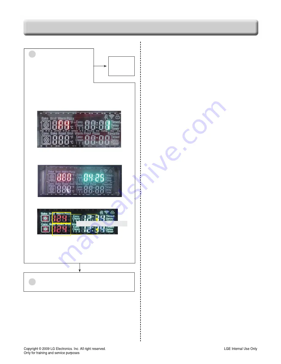 LG LDG4313BD Service Manual Download Page 75