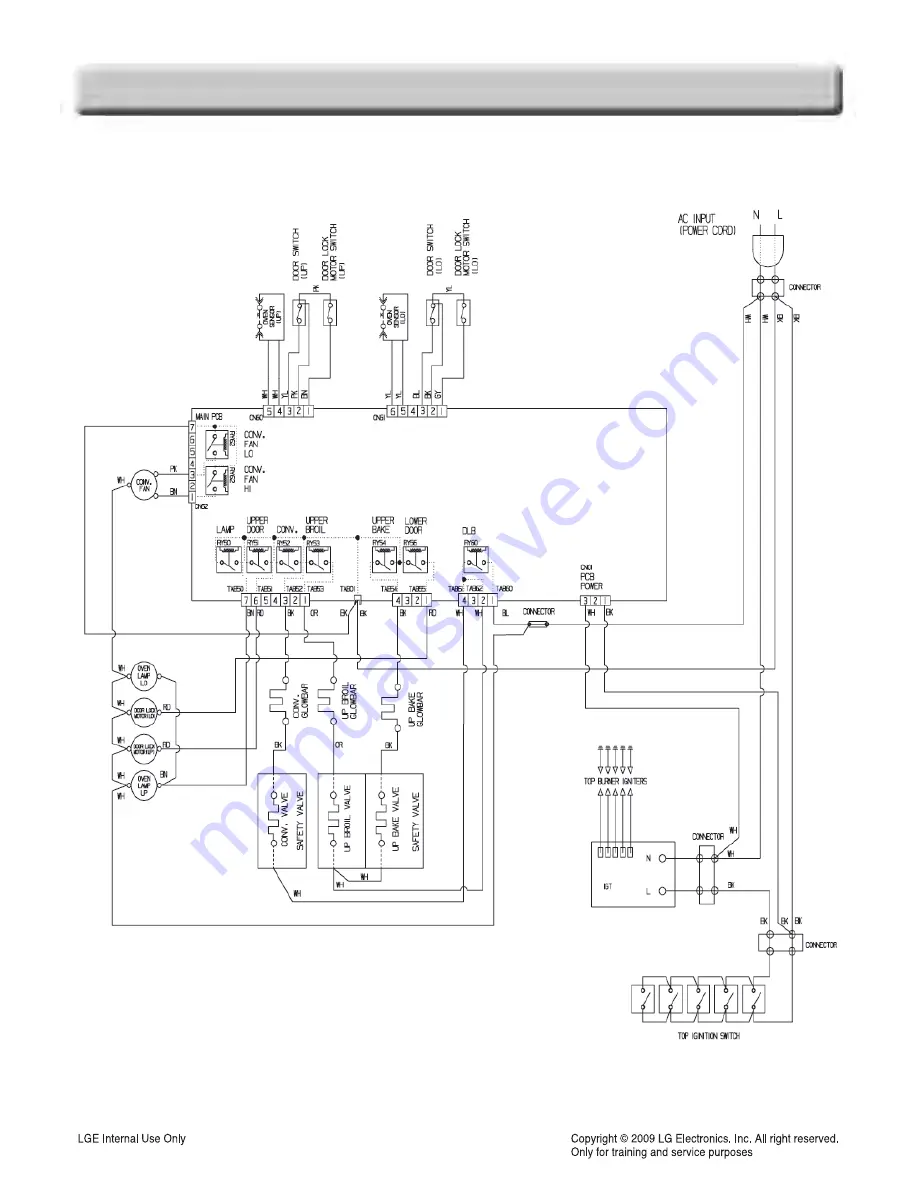 LG LDG4313ST Service Manual Download Page 50