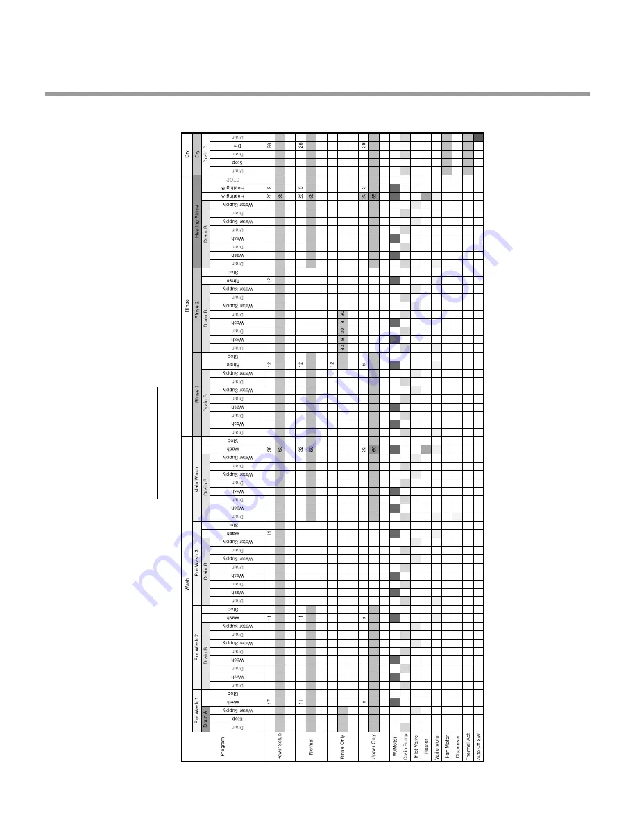 LG LDS4821BB - 24in Full Console Dishwasher Скачать руководство пользователя страница 11