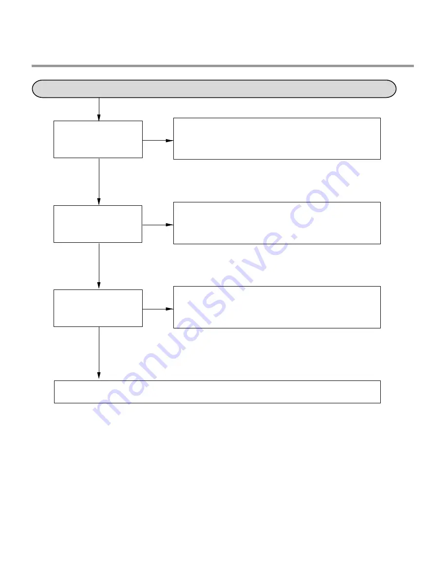 LG LDS4821BB - 24in Full Console Dishwasher Service Manual Download Page 23