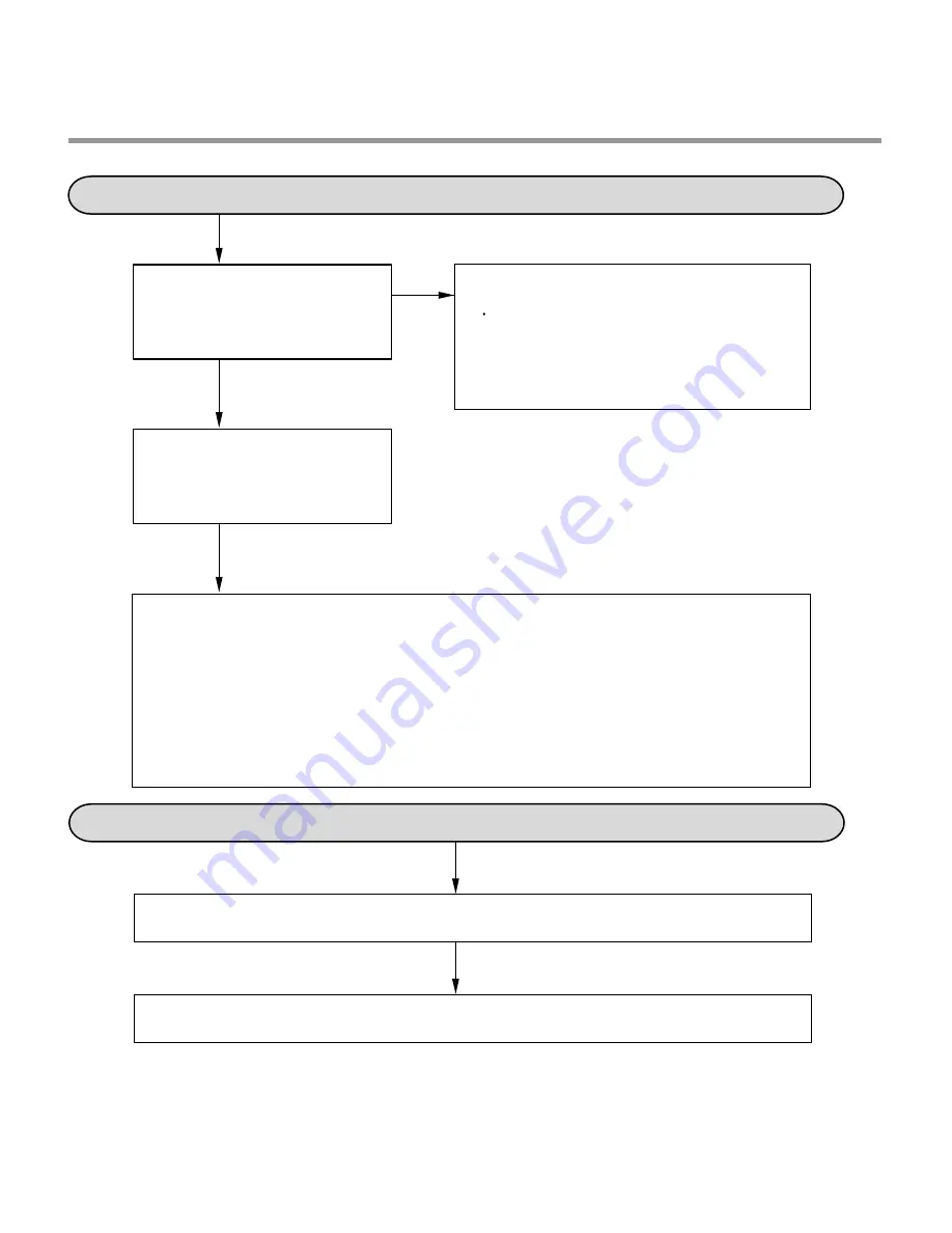 LG LDS4821BB - 24in Full Console Dishwasher Скачать руководство пользователя страница 24