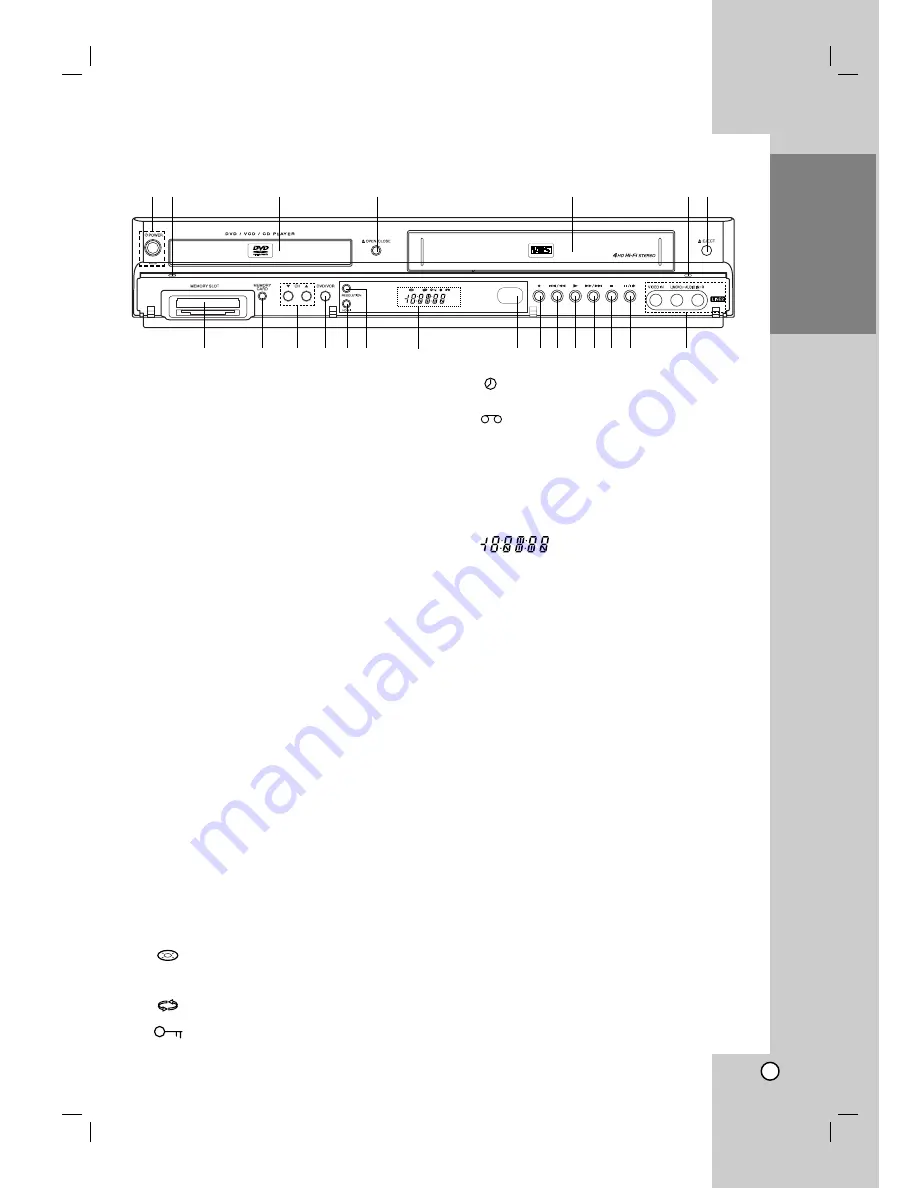 LG LDX-514 Owner'S Manual Download Page 9