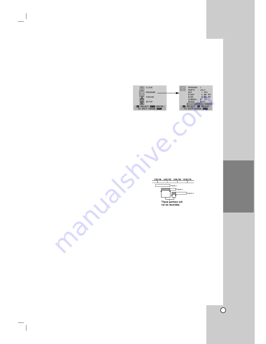 LG LDX-514 Owner'S Manual Download Page 25