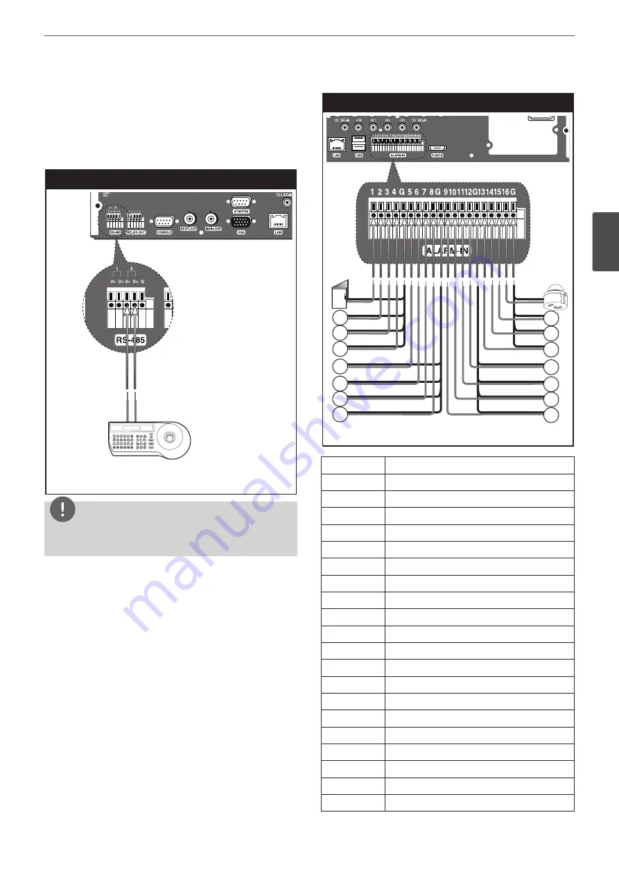 LG LE4008 Series Owner'S Manual Download Page 17